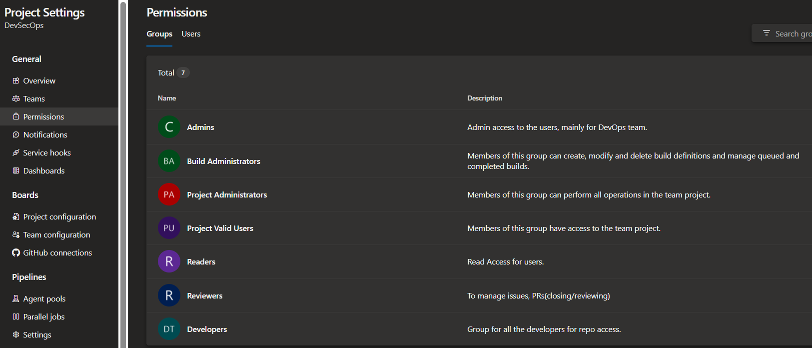 User Permissions